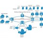 Трансивер (модуль) CISCO ONS-SC-EOP1 SFP Трансивер (модуль) CISCO ONS-SC-EOP1 SFP
